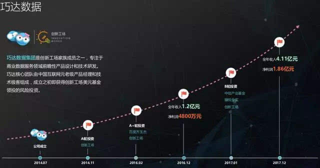 世界人口37亿_预计2020年将进一步上升到37亿,占世界人口的比例将提高到48.5%.(3)