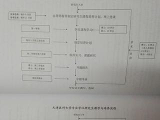 中国教育在线的自媒体展示页