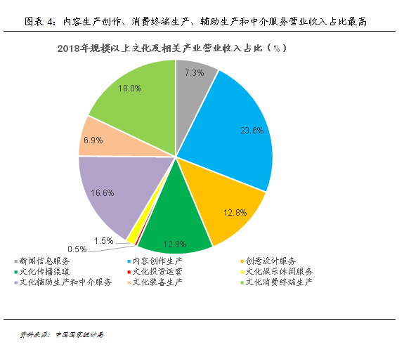 1933年经济总量_世界经济总量图片