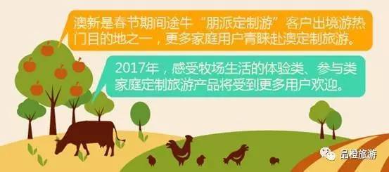 解析：2017年度中国赴澳大利亚旅游趋势报告