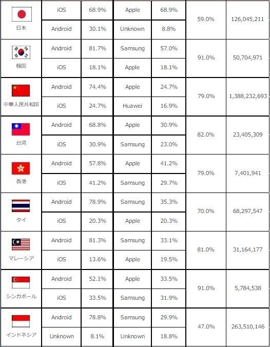 全球gdp排名前40_咋算的 最富经济体排名香港超美国 内地90(3)