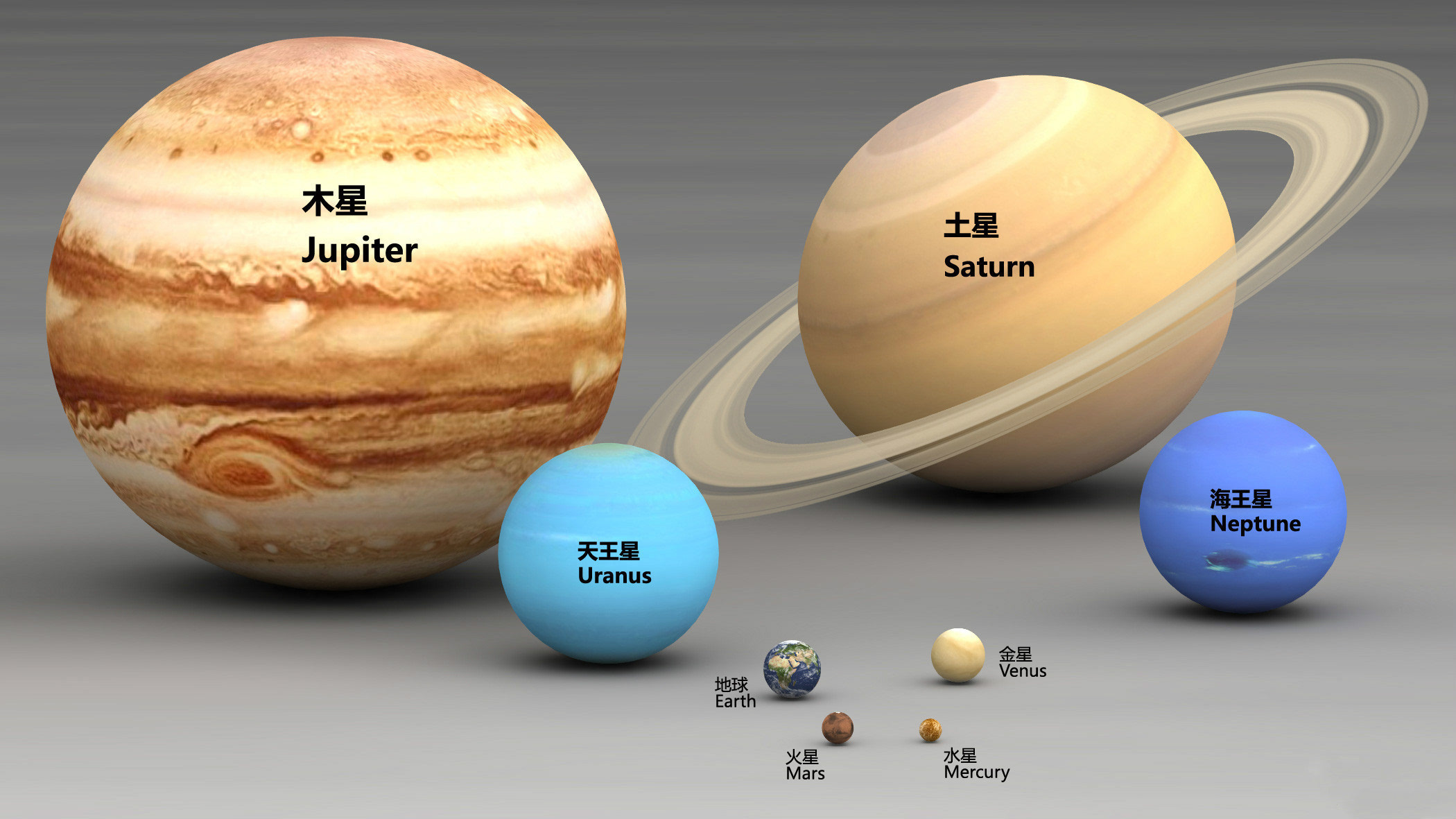 还有一个有点懵的问题:为什么地球表面70%是水,却要叫地球?