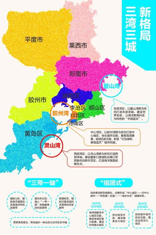 即墨撤市设区?副市长回应:尚未收到相关批复文