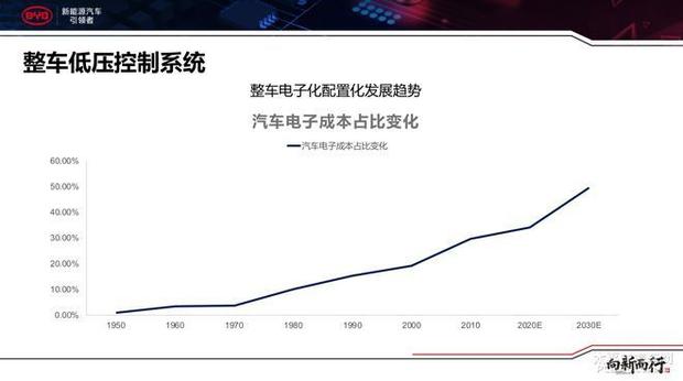 郭姓人口数量_郭姓的人口分布(2)