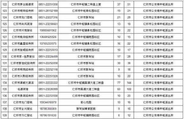 北京日料排名_北京故宫图片