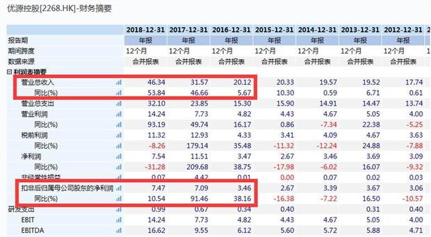 围棋和麻将人口_围棋棋盘(3)