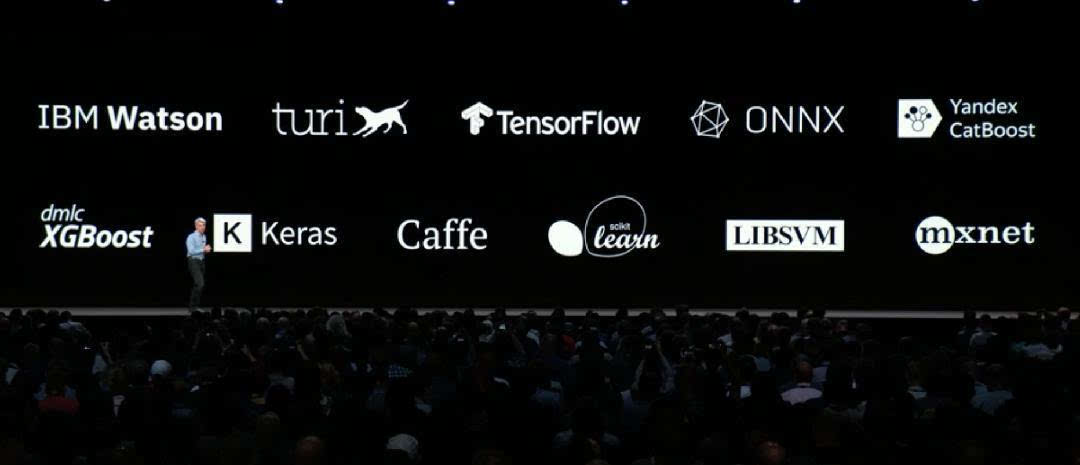 视频互动直播:苹果2018WWDC大会