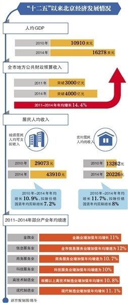 中东非地区gdp增长_Digi Capital报告 2018年游戏软硬件收入达1700亿美元,VR AR不容忽视