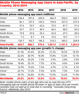 2019印度人口_联合国 印度人口2024年超中国 2019印GDP增7.3(3)