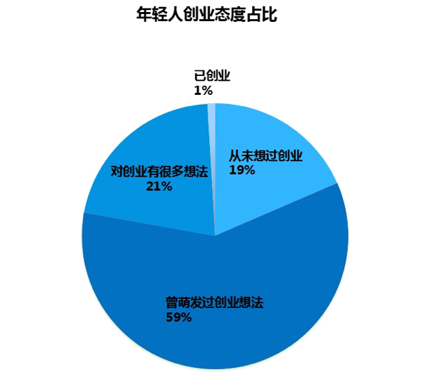 综合人口压力指数_...各省级行政区的综合人口压力指数分布示意图 .分析并完