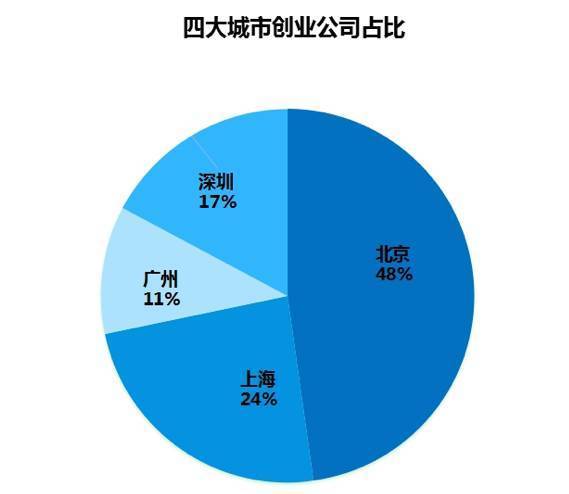 综合人口压力指数_...各省级行政区的综合人口压力指数分布示意图 .分析并完