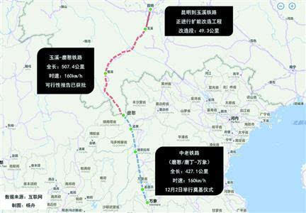 中老铁路老挝段奠基动工 5年后通车
