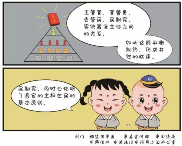 铜陵:推出"铜娃带你学宪法"系列漫画