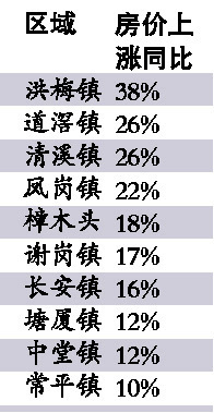 乐富排名_富乐国际学校图片(2)