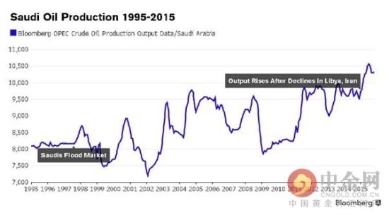 1997年印尼的gdp_成绩来了 2020年印度尼西亚GDP近1.06万亿美元,下降2.07(2)