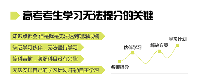 高中物理网课