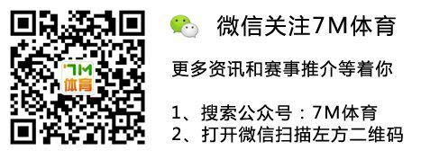 2016年欧洲杯分组揭晓：英格兰对阵威尔士