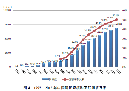 蚂蚁市值相当于英国法国的gdp_10年前美国GDP是英 法 意大利之和的1.8倍,2018年扩大到2.7倍(2)