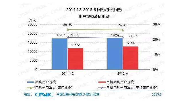 台州至厦门gdp比较_厦门与东莞,2020年一季度GDP对比,两者谁更胜一筹(2)