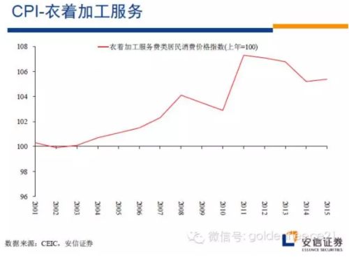 PPT中国GDP动画_香港经济峰会|阿里研究院PPT解读:中国数字经济占GDP比重已超美...