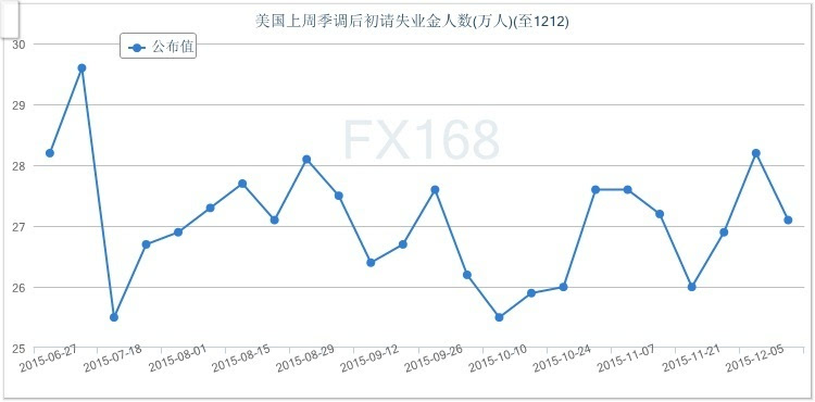 按家庭人口计算_家庭人口迁移路线图(2)