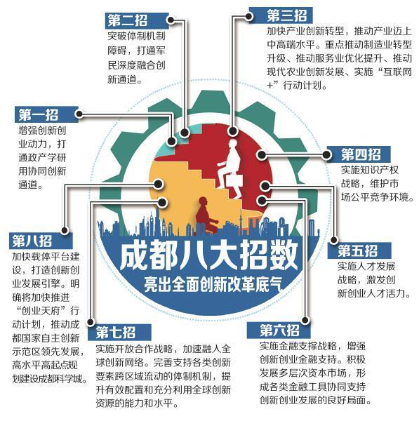 2020年第3季宿迁市GDP_广东广州与江苏苏州的2020上半年GDP出炉,两者排名怎样