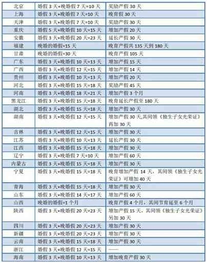 人口和计划生育法_人口与计划生育法图片(3)