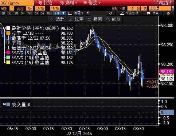 gdp指数是gdp吗(3)