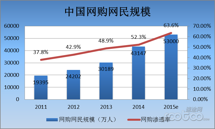 人口过亿_世界上人口过亿的国家已经有13个,马上就要有15个了(3)