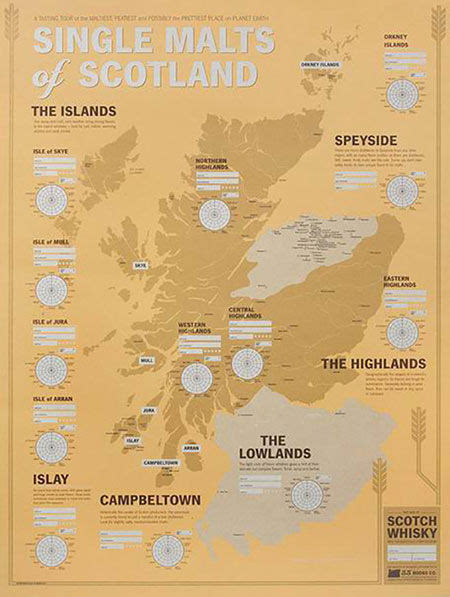 6.苏格兰单一麦芽威士忌地图