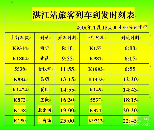 2016年铁路春运:粤海客列 宁铁湛江站运行图将