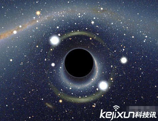 黑洞变成白洞 那么被吞噬的东西去了哪里？