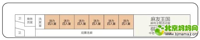 2高端舒适的车厢房型