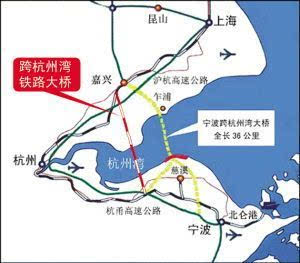 沪甬跨海铁路有两套方案:一个接轨嘉兴,一个对接金山