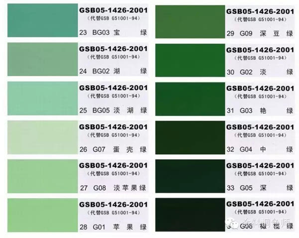 gsb05-1426-2001漆膜颜色标准样卡