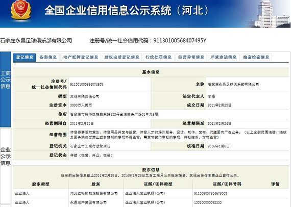 红松新能源收购永昌50%股份 将与永昌地产共同控股-搜狐