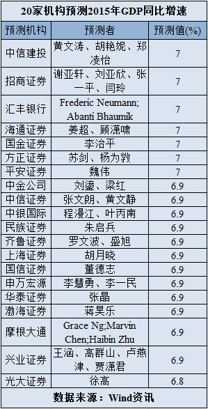 中国gdp排名变化视频人民日报_人民日报 中国GDP核算改革是对世界的贡献