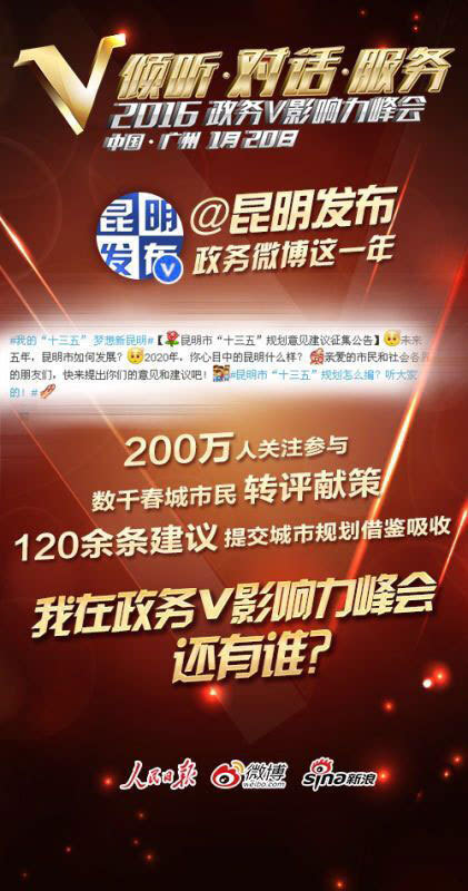 2016政务V影响力峰会放榜 昆明3个政务微博账