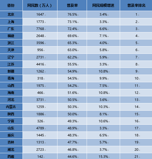 清流大元村人口数量_清流头像(2)