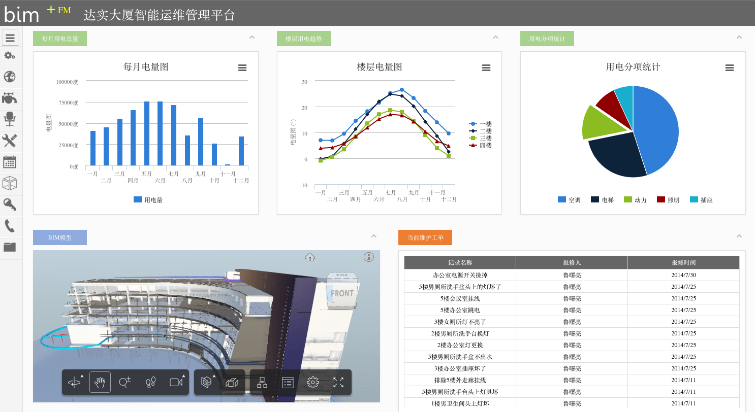 HTML5\/WebGL技术BIM模型轻量化Web浏览解