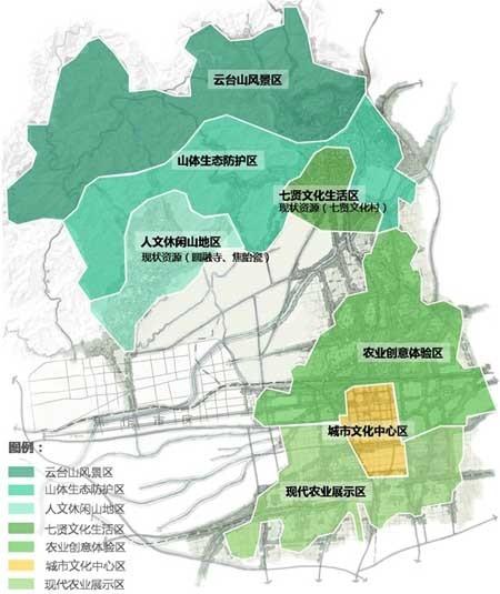 河南修武生态系统规划设计