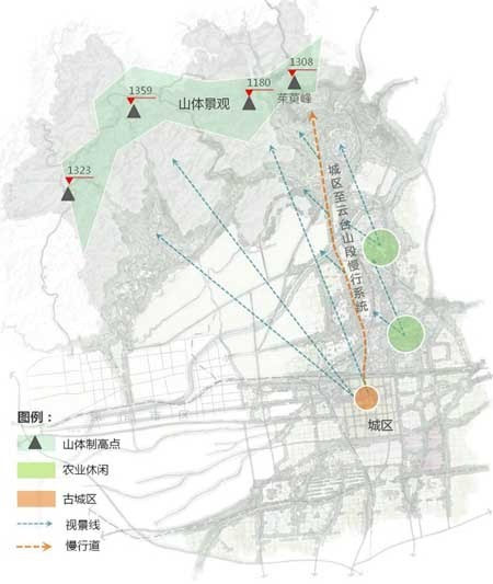 河南修武生态系统规划设计图片