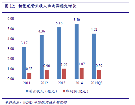 实际管理人口_广深实际管理人口均超2000万 哪些城市人口数被低估