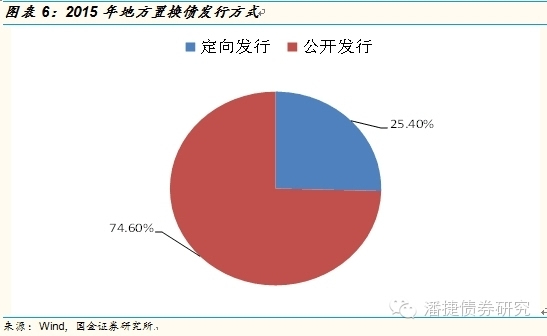 坦洲流动人口心地址_今日盯紧这一位置 这些板块大有可为