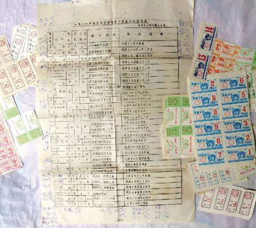 1981年漳州城区四口之家的年货都有啥?来看看