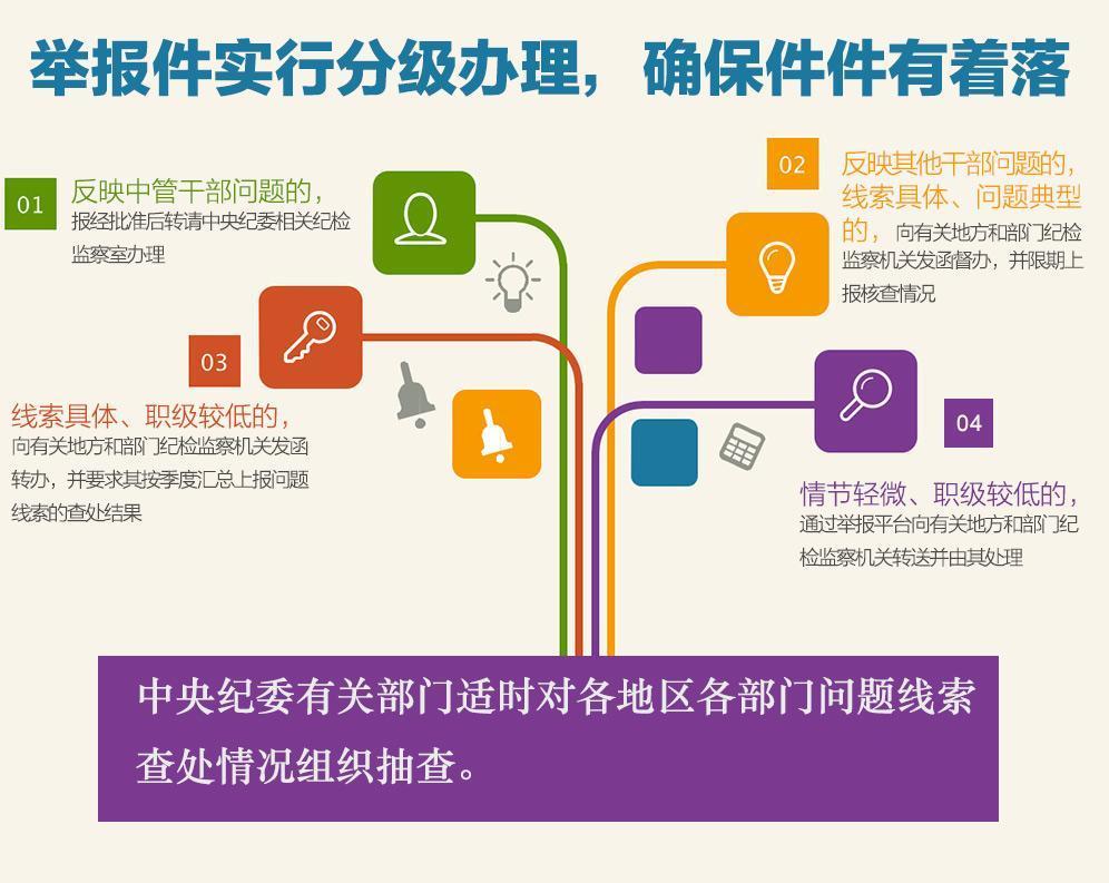 江西省全员人口信息系统登录_江西省各县人口分布图