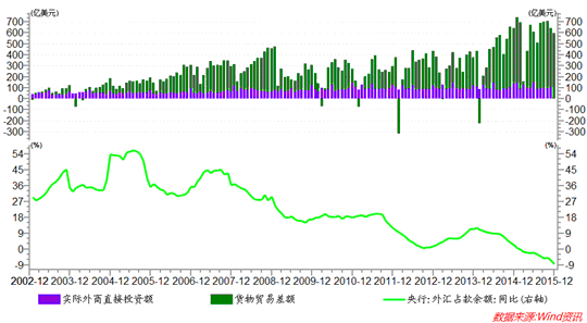 中国GDP第二从哪年开始_中国世界gdp排名第二(2)