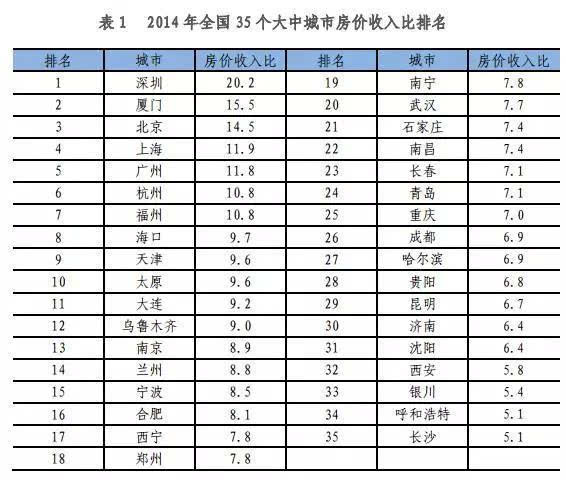 各国贫困人口_未来5年7000万贫困人口全部脱贫(3)