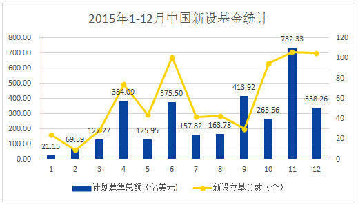 昆山gdp破6000亿_郑州去年GDP6202亿占河南1 5 中部省会排名第三(2)