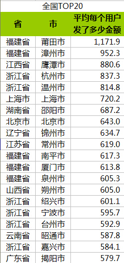 新年人口统计_人口普查(3)